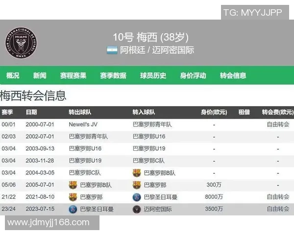 足球大师满级培养球员的秘诀与技巧分享助你打造传奇球队